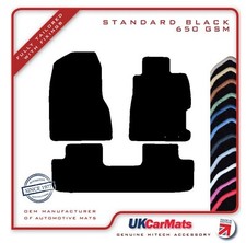 Fits Honda Civic 3dr Inc Type