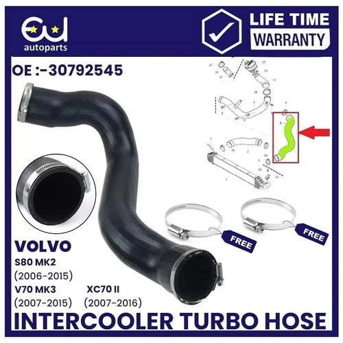 For volvo v60 s60 xc60 - for, s80