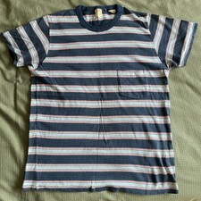 Levi’s Vintage Clothing LVC
