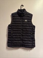 Men’s Mountain Equipment