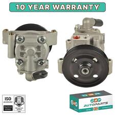 POWER STEERING PUMP FOR FORD