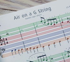 Adult Beginners Piano Music