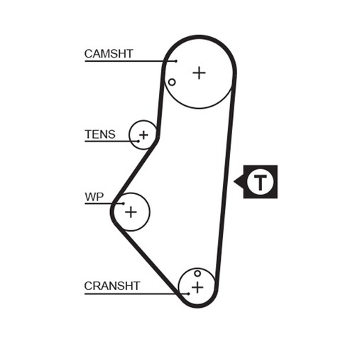 Fits gates 5215xs - fits,