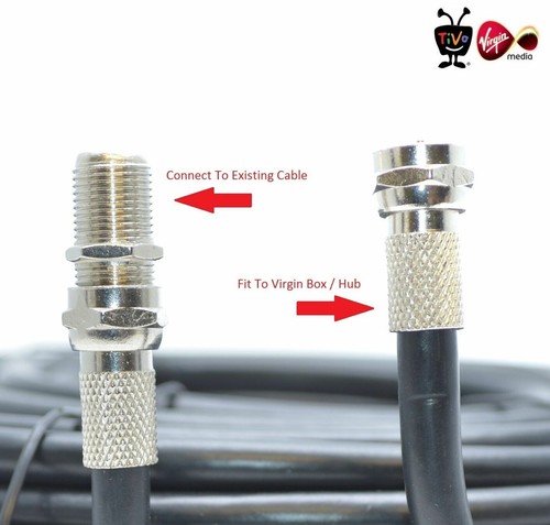 15m virgin media - 15m, broadband