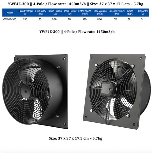 Industrial commercial metal - industrial,