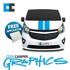 VAUXHALL VIVARO RENAULT