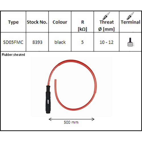 Ngk sd05fmc candle mount for - candle,