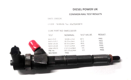 Vauxhall vectra astra zafira - ,