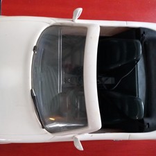 Vintage Sindy Doll Surprise