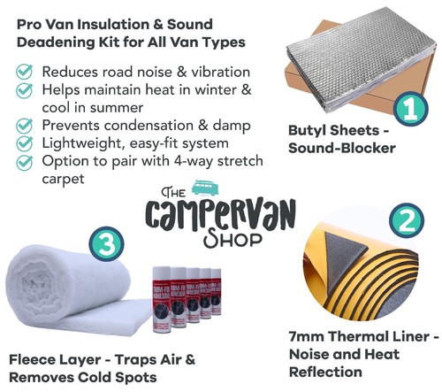 Complete campervan insulation - complete,