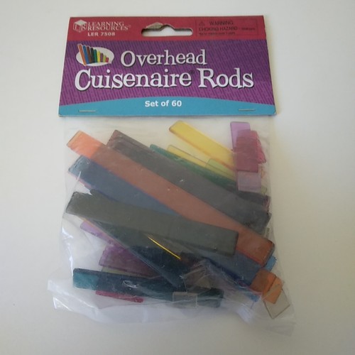 Learning resources overhead - resources,