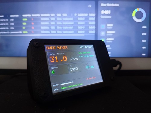 Duino coin esp32 crypto - esp32,
