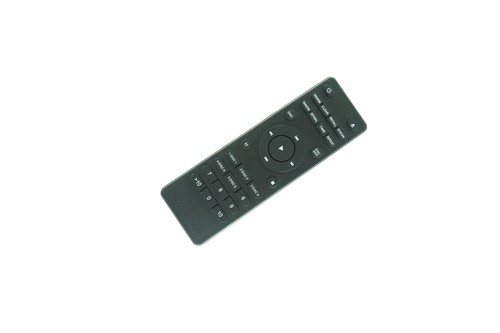 Remote control for technics - control,