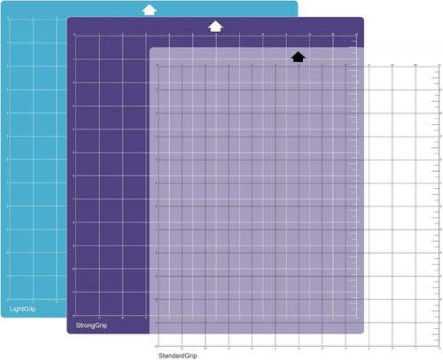 Crafting must have - must-have:, 12x12