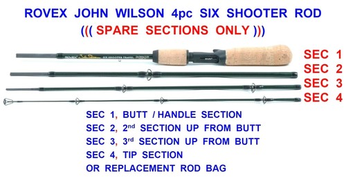 Clearance spare sections rovex - spare,