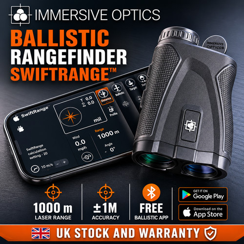 Immersive optics swiftrange - immersive,
