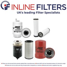 Filter Kit for Claas Ares ATZ