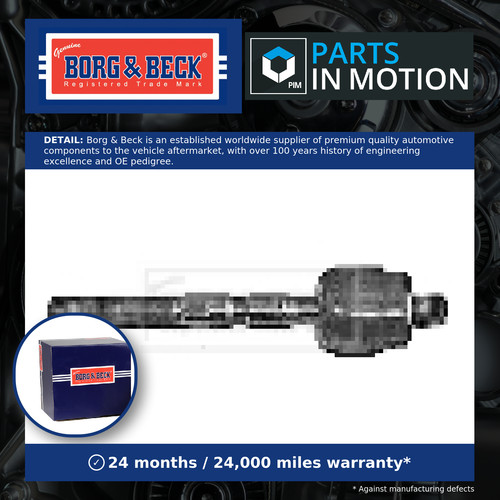 Inner rack end fits - end,