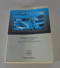 Table Book Mercedes Benz