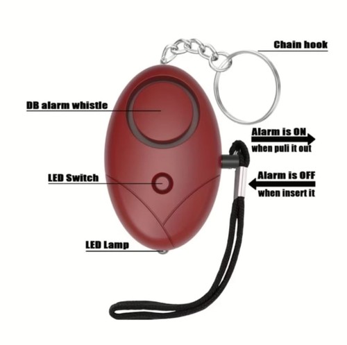 Safety security alarm - security, panic