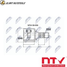 POINT KIT DRIVESHAFT