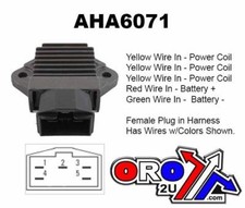 REGULATOR RECTIFIER HONDA