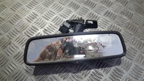 Interior rear view mirrors - interior,