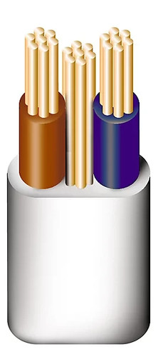 10mm twin earth cable - earth,