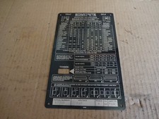 Startrite 352 bandsaw operating, speed, tensioning information