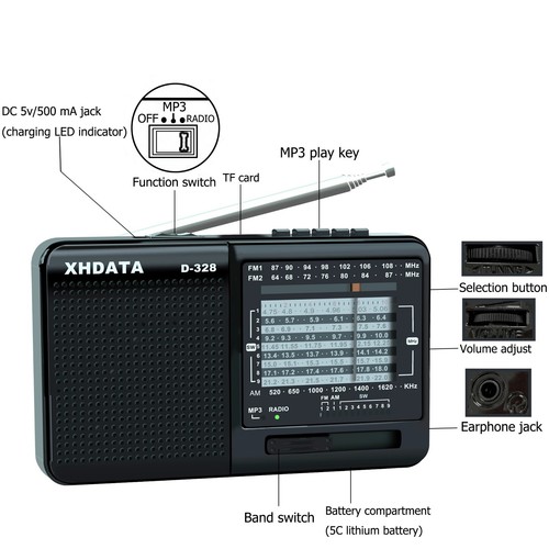 Portable radio rechargeable - portable, fm