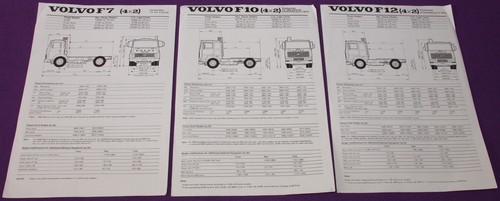 Volvo truck sales - 3,