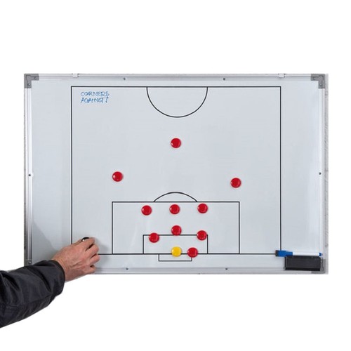 Precision double sided tactics - precision,