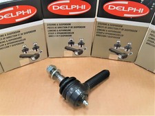 RTC5870 DELPHI Defender Track