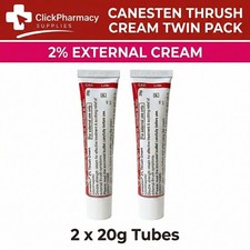 Canesten 2% Thrush Cream -