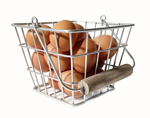 Large square wire - large, basket