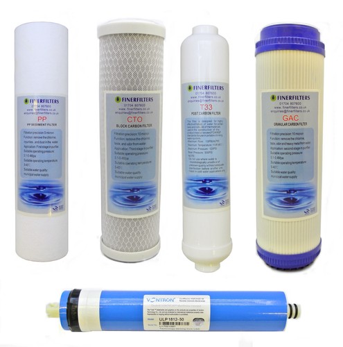 Water2buy compatible stage - compatible-, 5