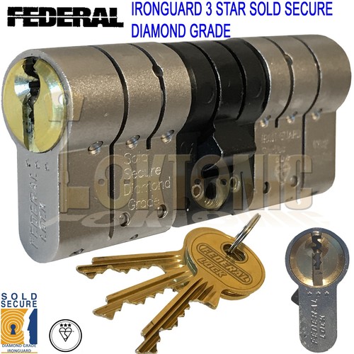 Federal high security - federal,