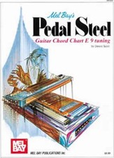 Pedal Steel Guitar Chord Chart