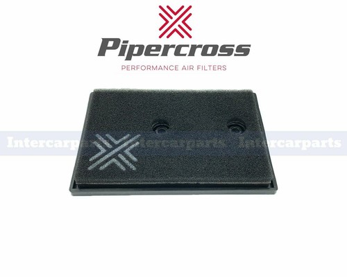 Pipercross panel performance - pipercross,