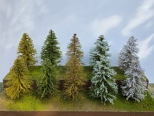 Wargame & Railway Scenery