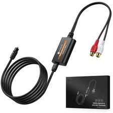 Neoteck DAC Digital to Analog