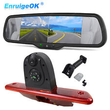 Citroen Dispatch 2007-2016