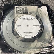 ANTI-PASTI 4 SORE POINTS EP