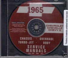 1965 CHEVELLE/CHEVY II