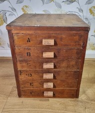 Vintage Rustic Collectors