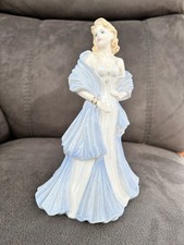 Coalport Ladies of Fashion