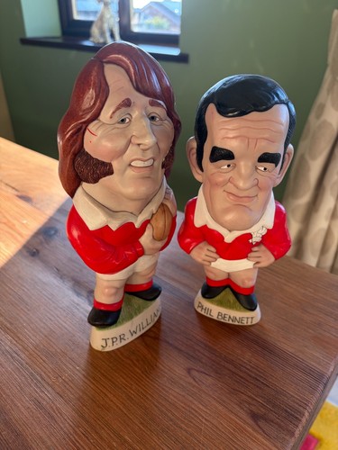 Groggs p r - groggs, j.p.r