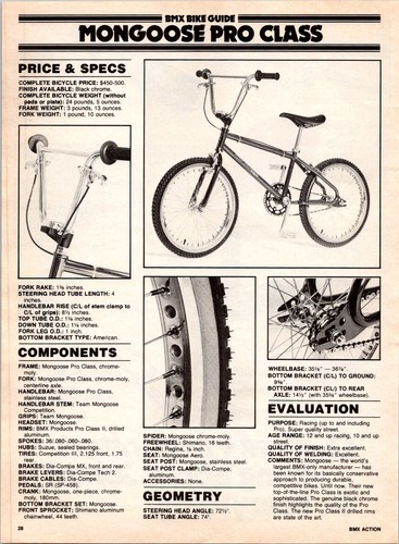 1983 mongoose pro class - mongoose,