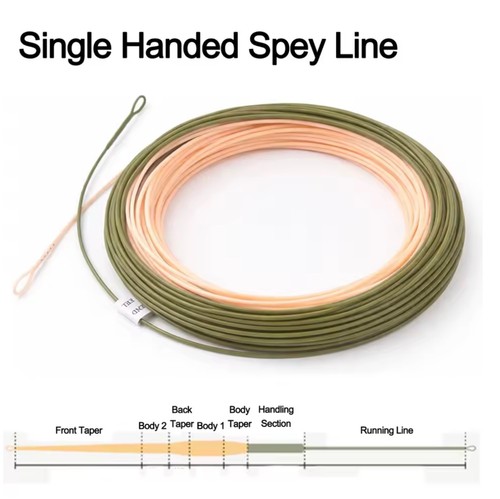 Fly fishing line 100ft - line,