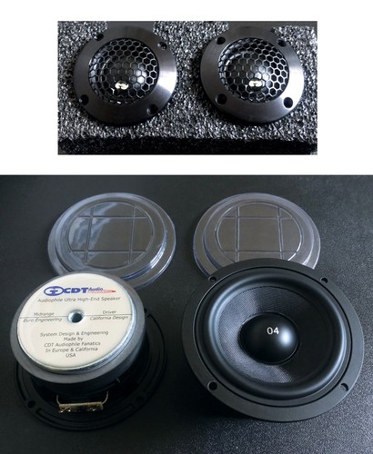 Cdt audio high - cdt,
